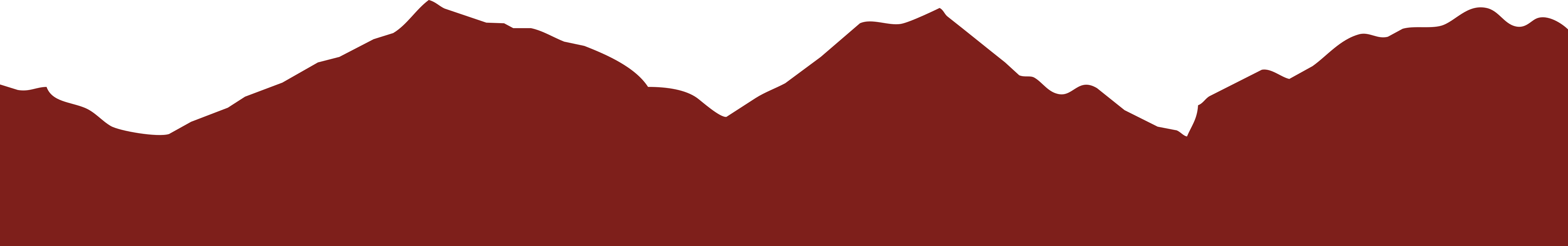 berg-1-ROT Berge und Schluchten in den Cevennen und der Ardèche