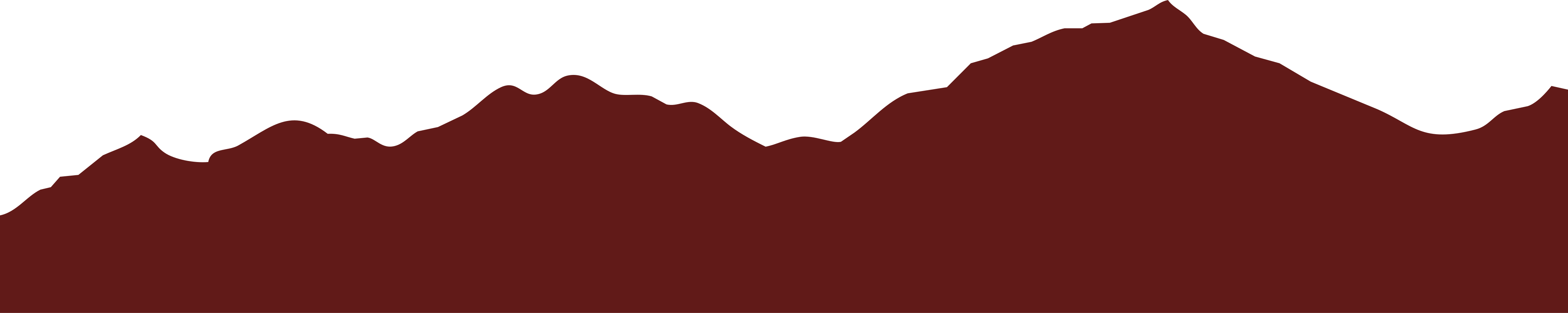 berg-2-ROT Berge und Schluchten in den Cevennen und der Ardèche